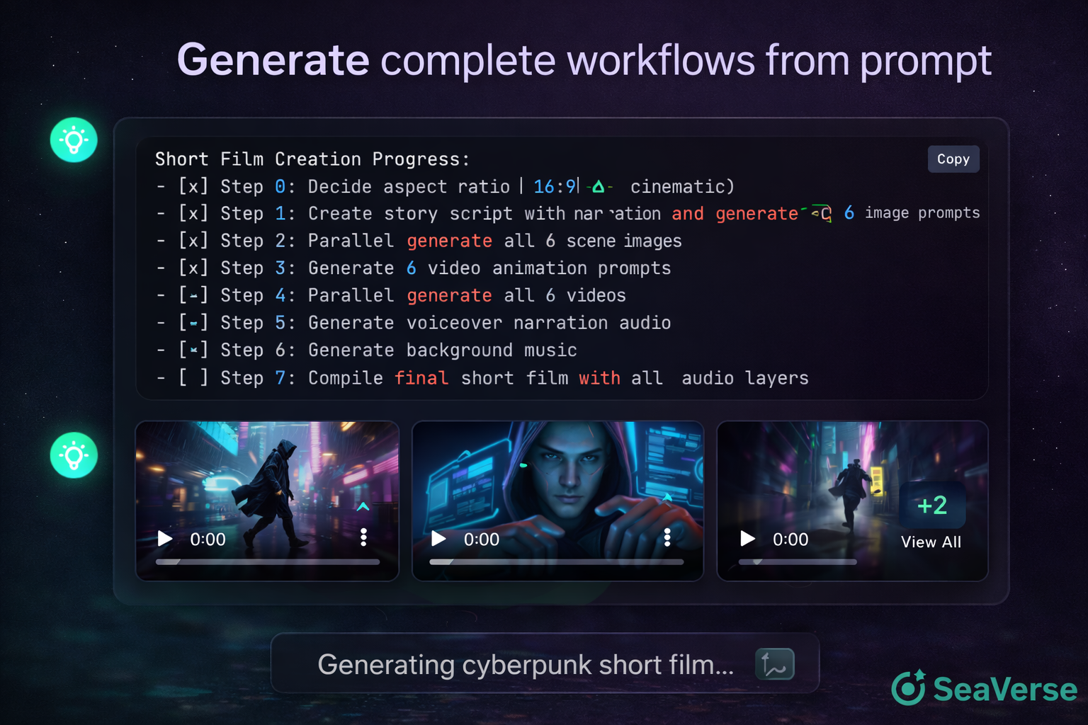 Screenshot 4 of SeaVerse AI
