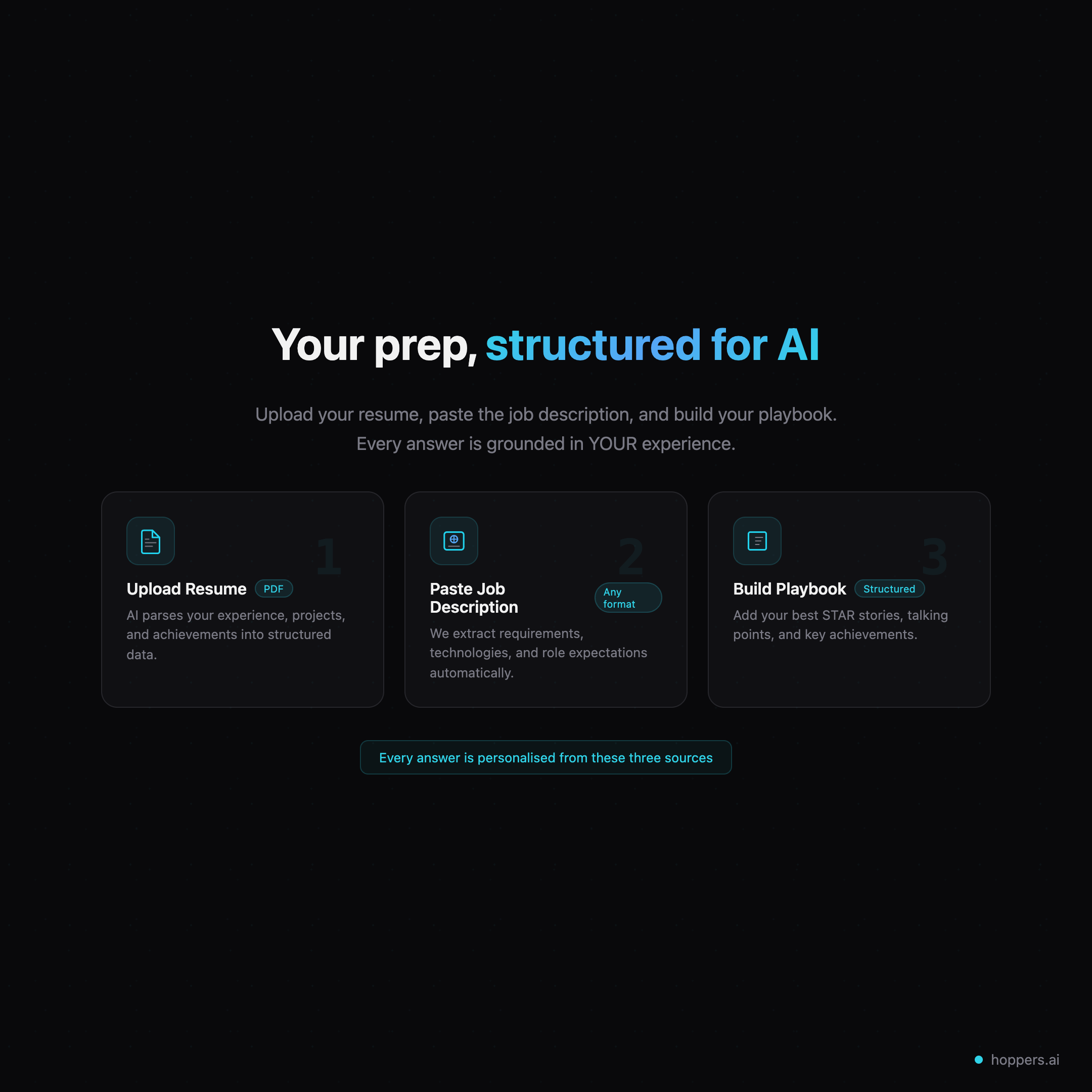 Screenshot 1 of Hoppers.ai