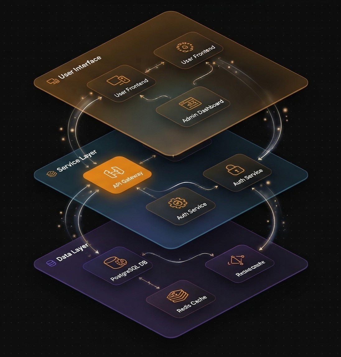 Screenshot 1 of Lynara