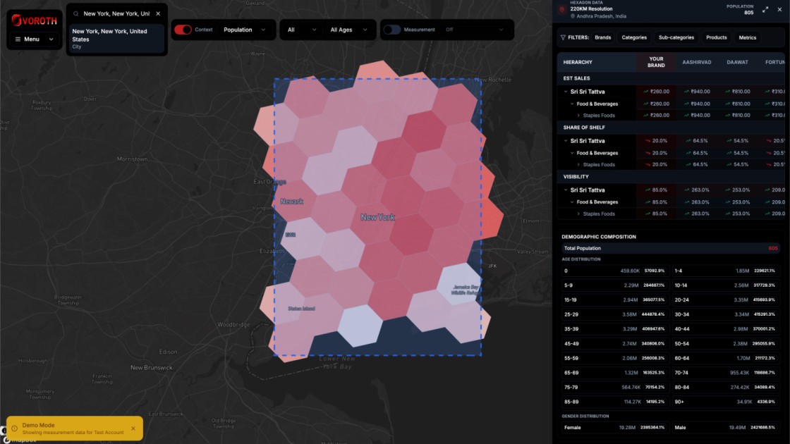 Screenshot 3 of Voroth AI