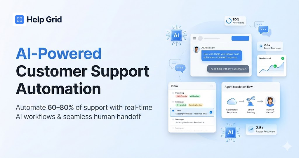 Screenshot 1 of Help Grid