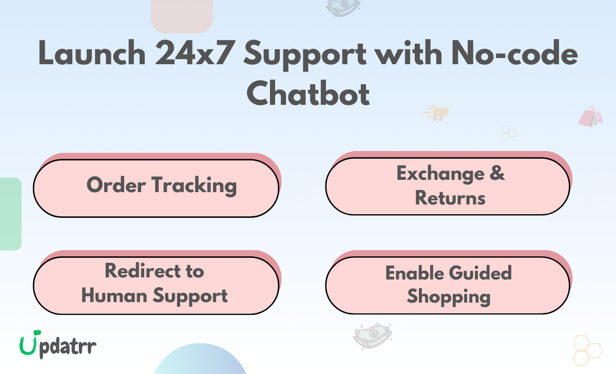 Screenshot 6 of Shopify WhatsApp Automation