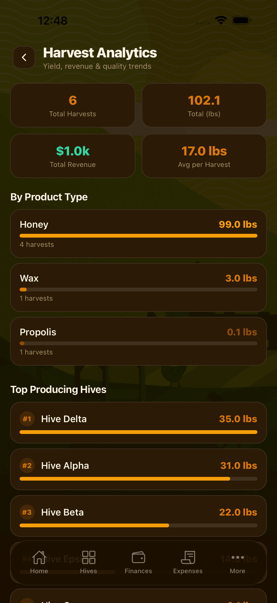 Screenshot 5 of HiveBook