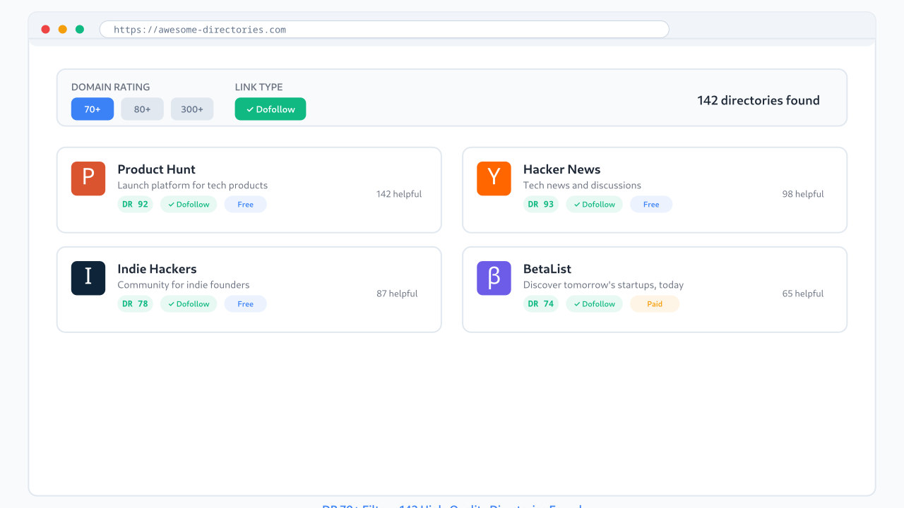 Screenshot 2 of Awesome Directories