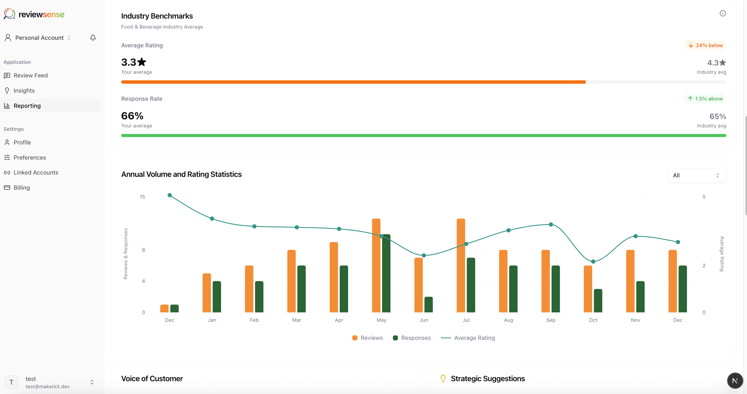 Screenshot 3 of ReviewSense