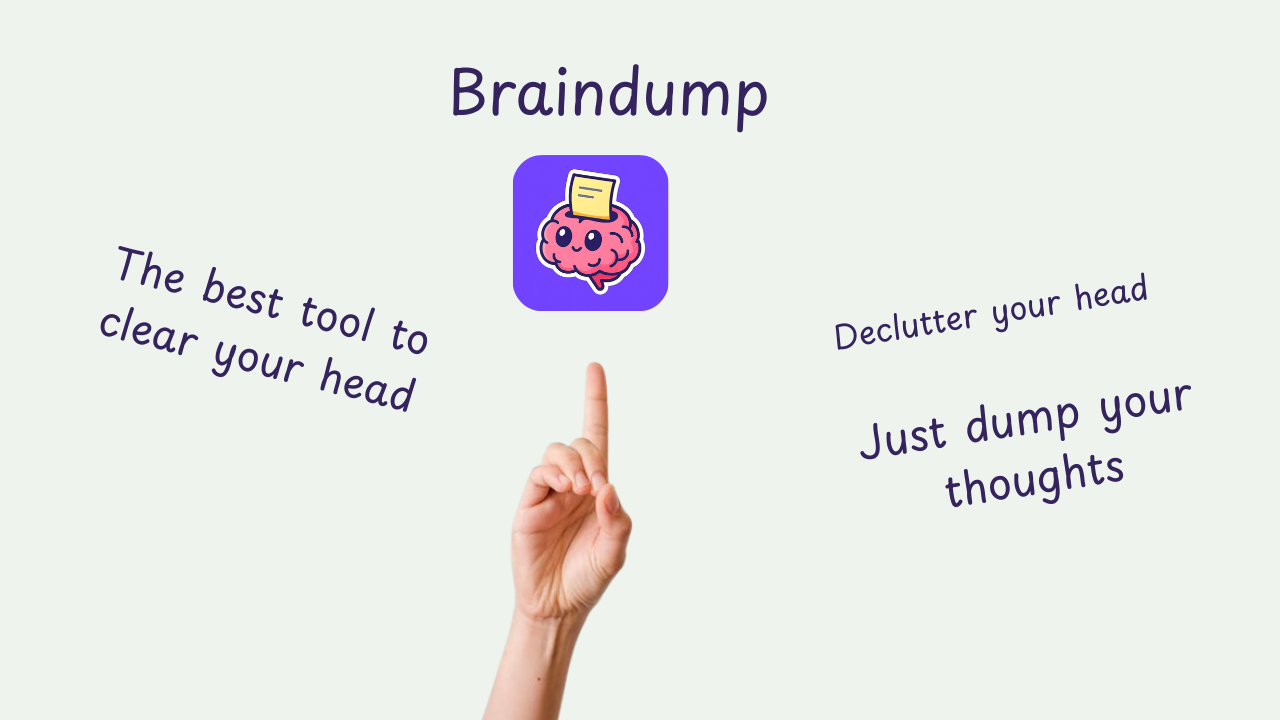 Screenshot 1 of Brain Dump