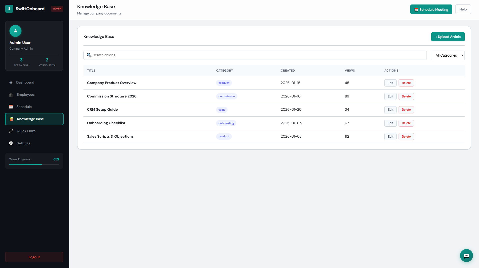 Screenshot 2 of Swiftonboard