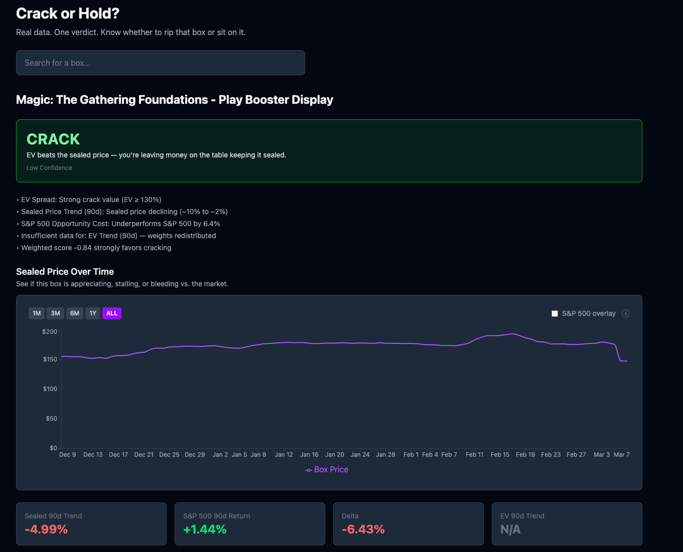 Screenshot 2 of Spellbook Finance