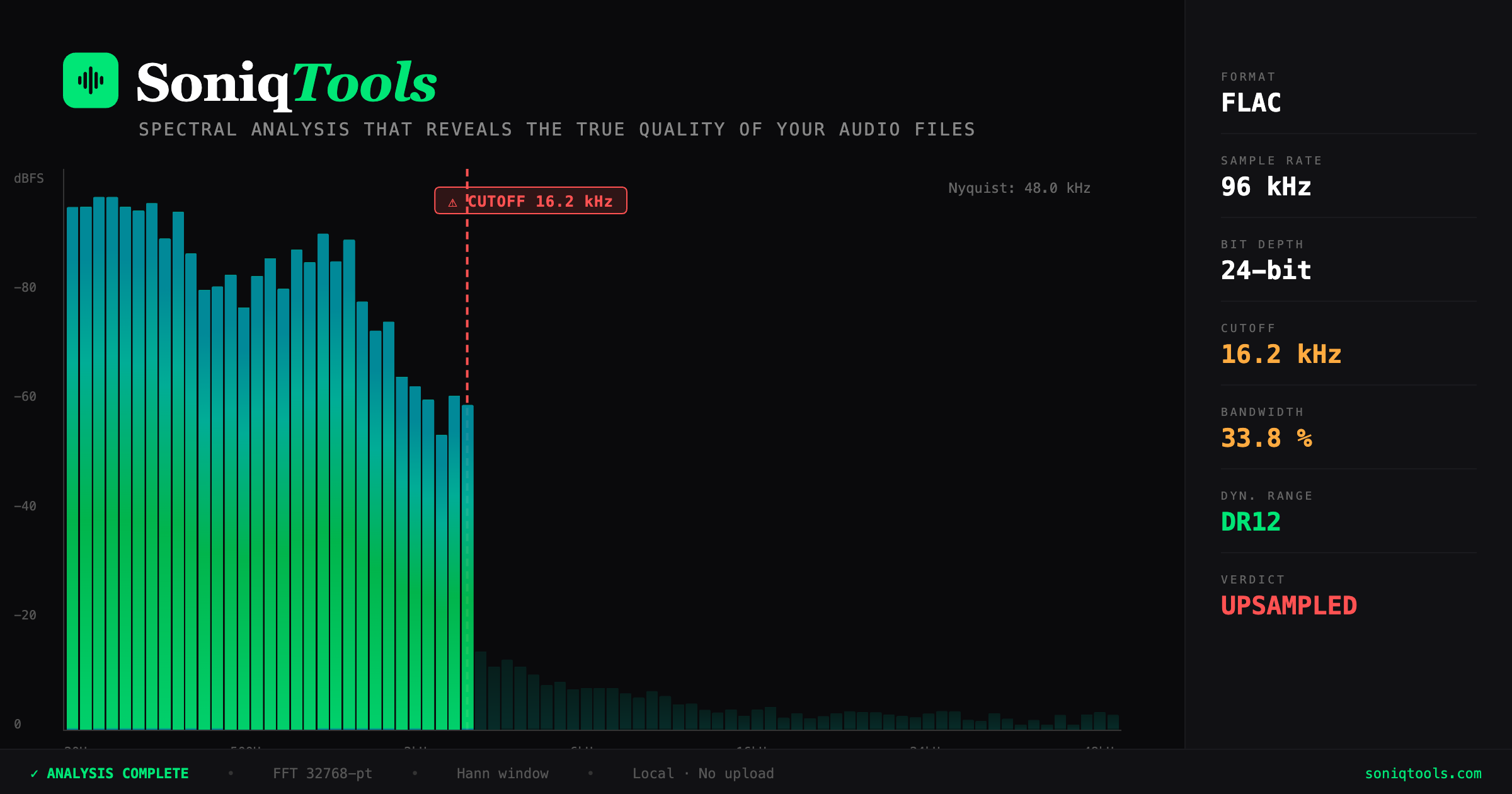 Screenshot 1 of SoniqTools