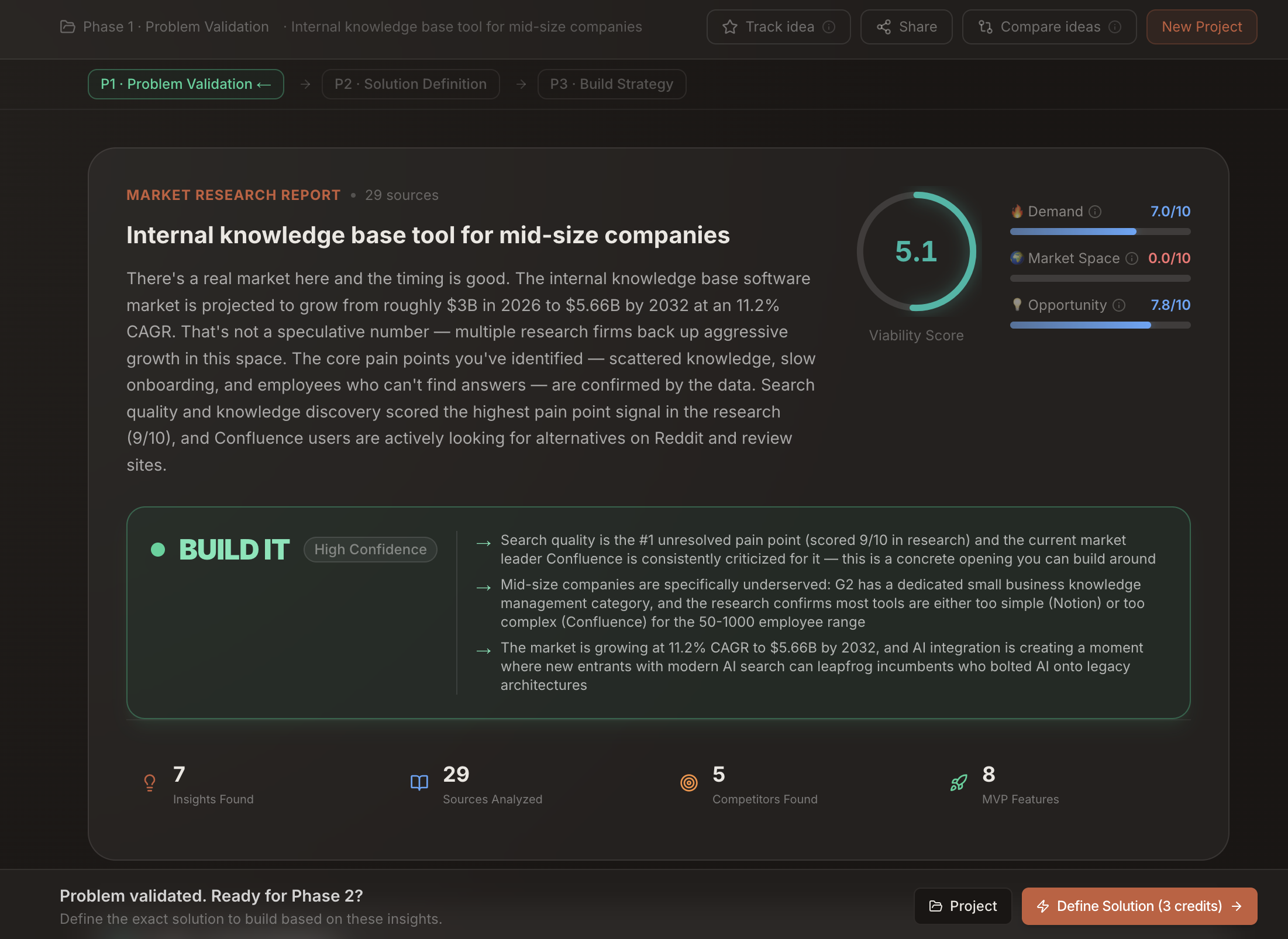 Screenshot 2 of ShouldIBuild