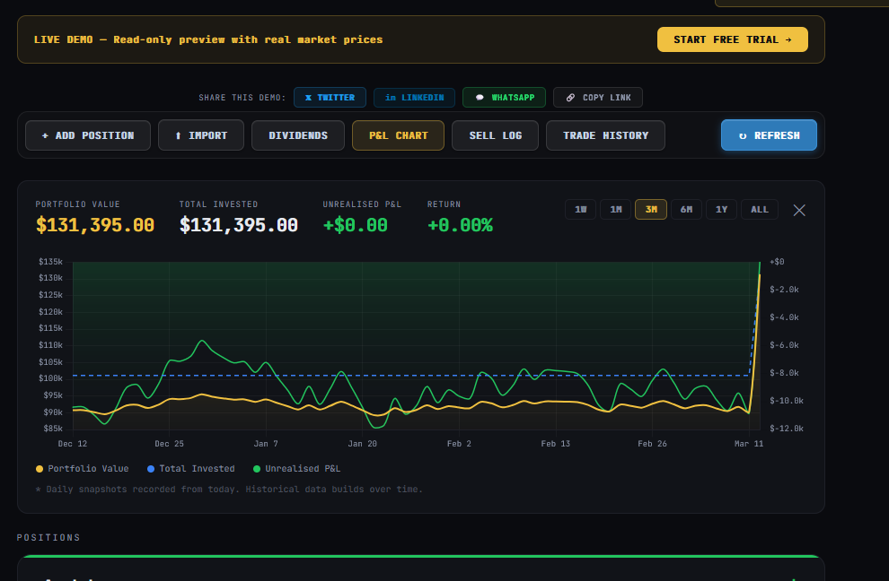 Screenshot 10 of PortfolioTrackr