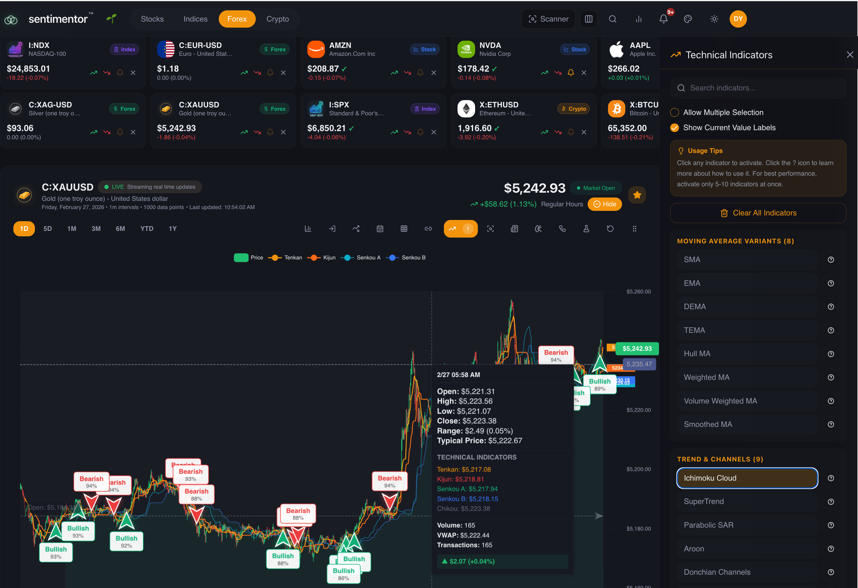 Screenshot 8 of Sentimentor