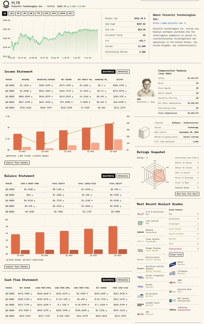 Screenshot 3 of Stock Taper