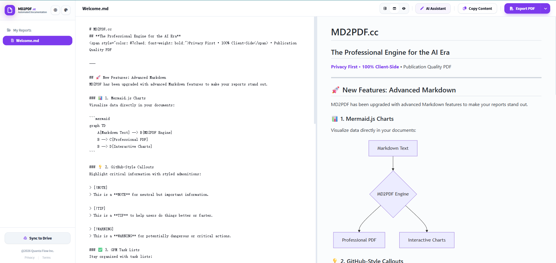 Screenshot 2 of MD2PDF.cc