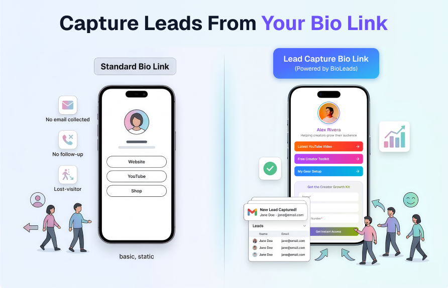 Screenshot 5 of BioLeads