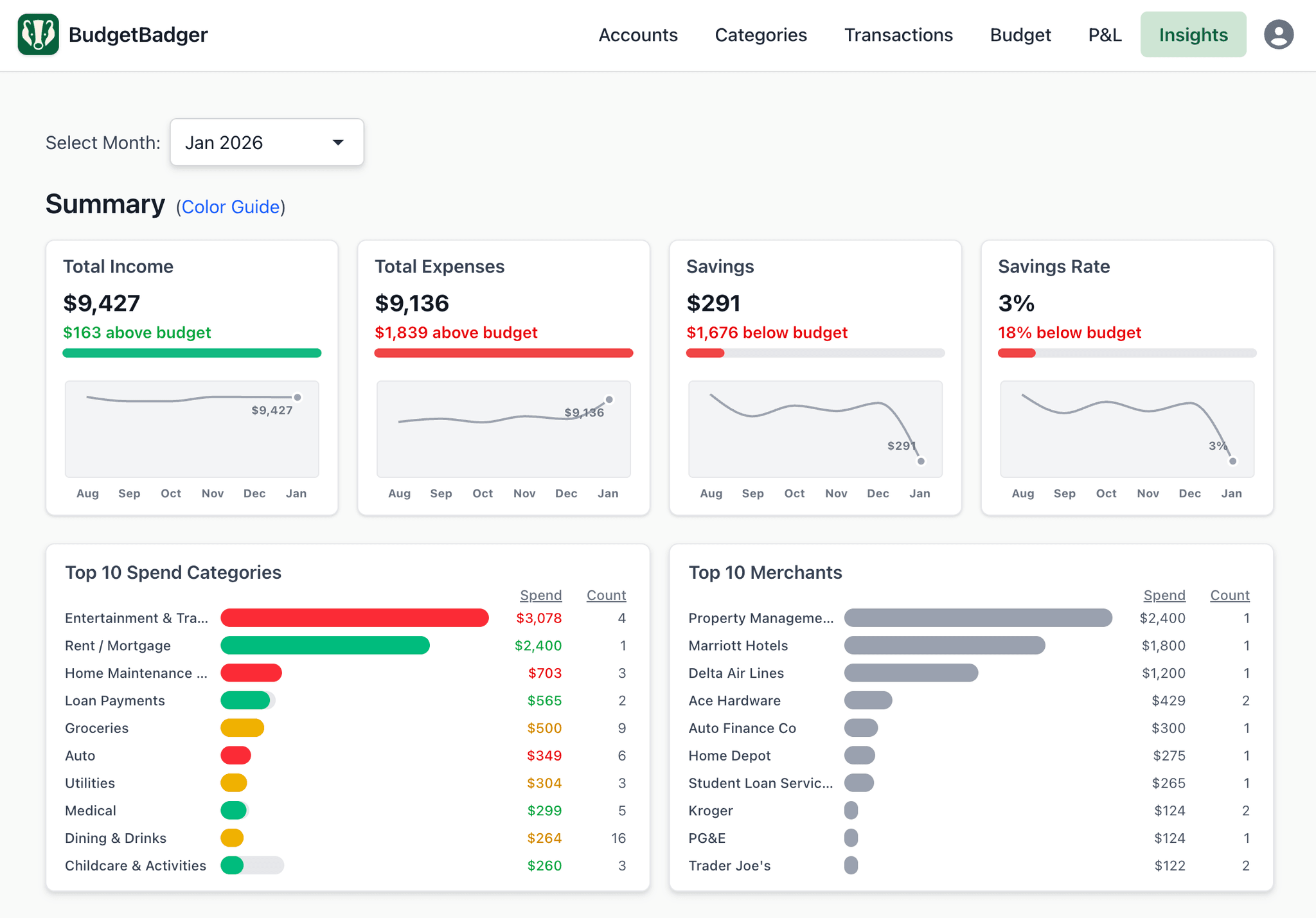 Screenshot 2 of BudgetBadger