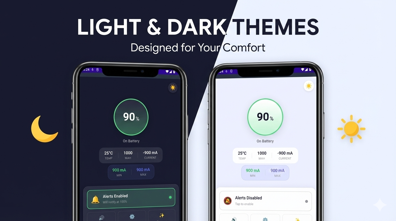 Screenshot 3 of Full Battery Charge Alarm