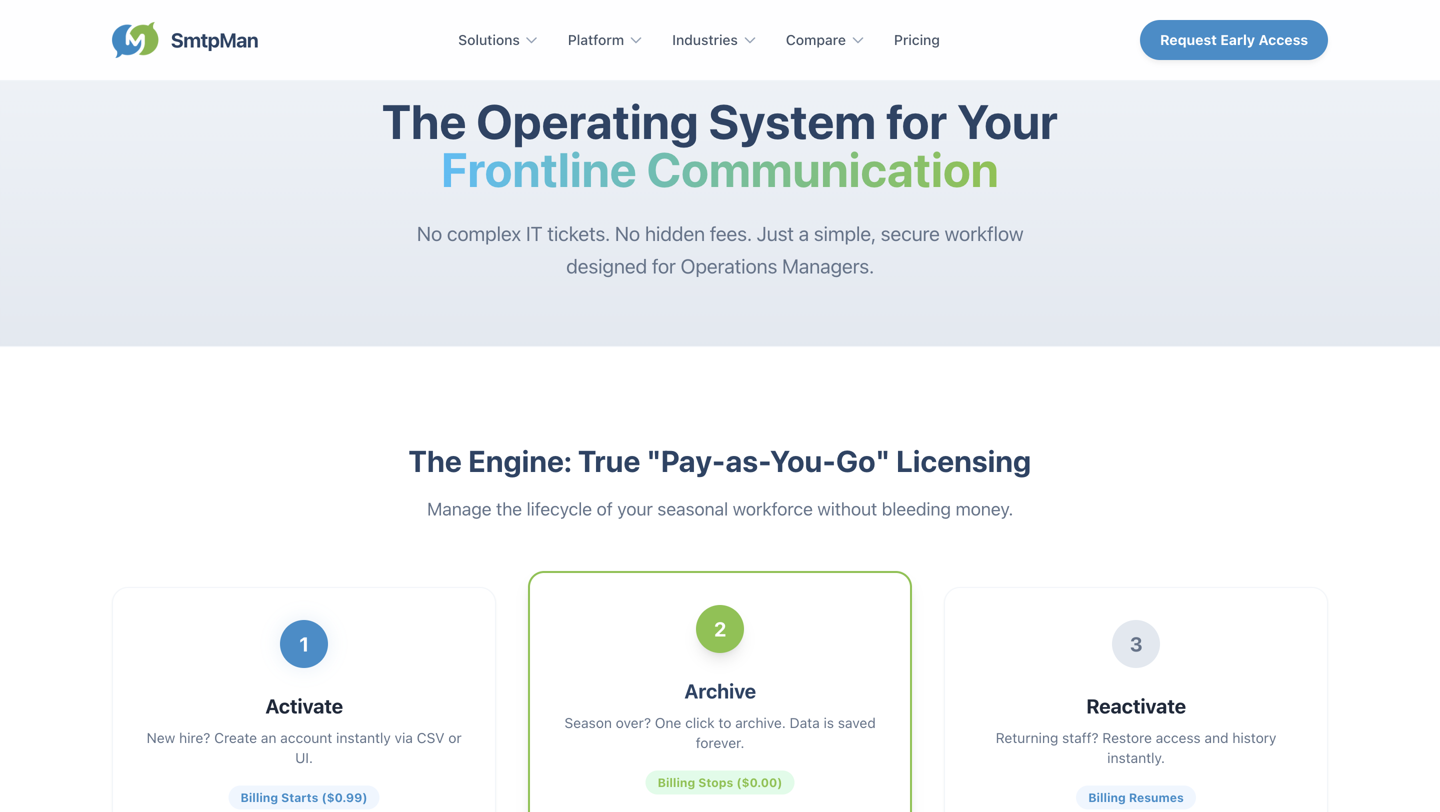 Screenshot 6 of SmtpMan