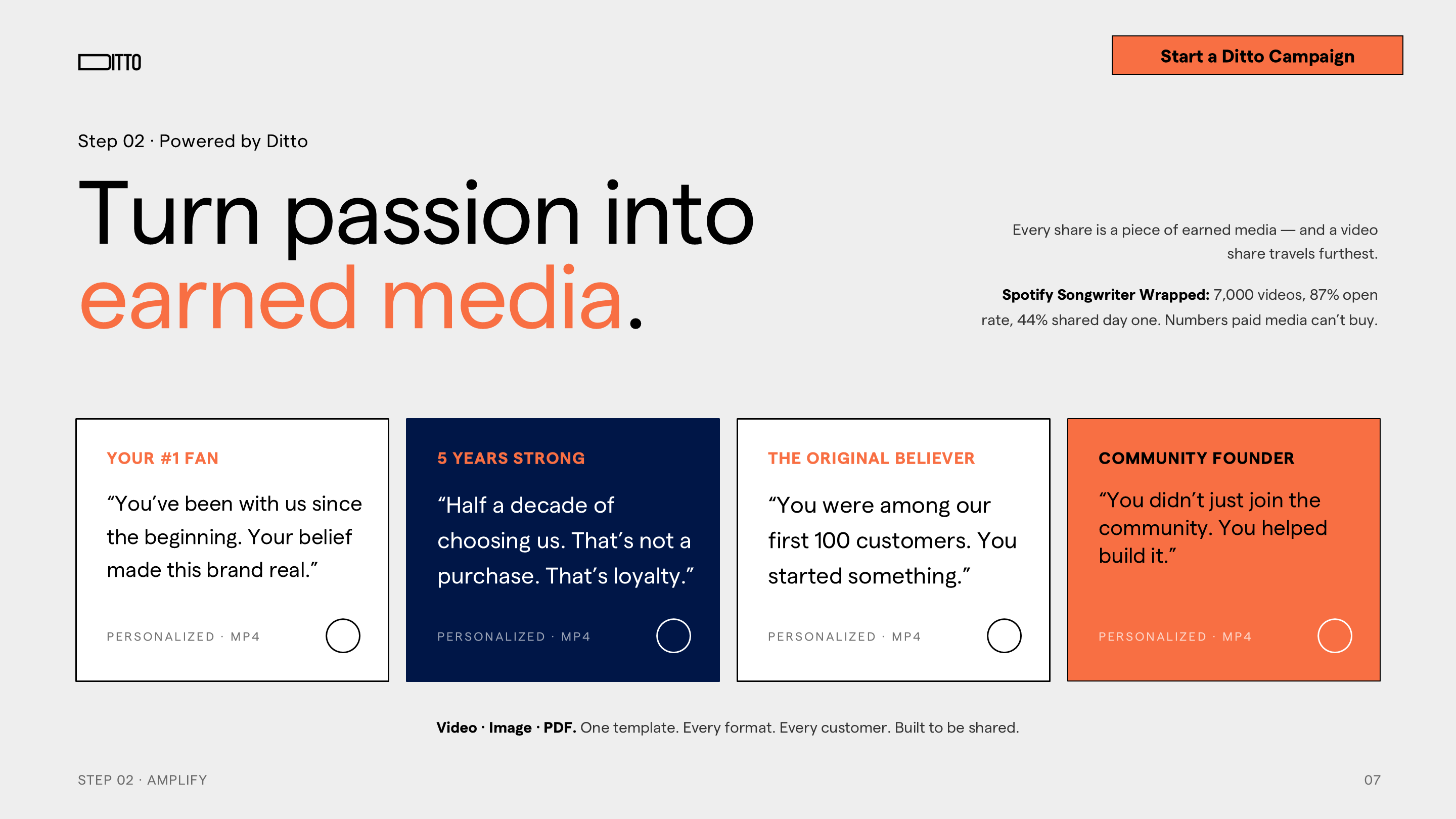 Screenshot 1 of Ditto