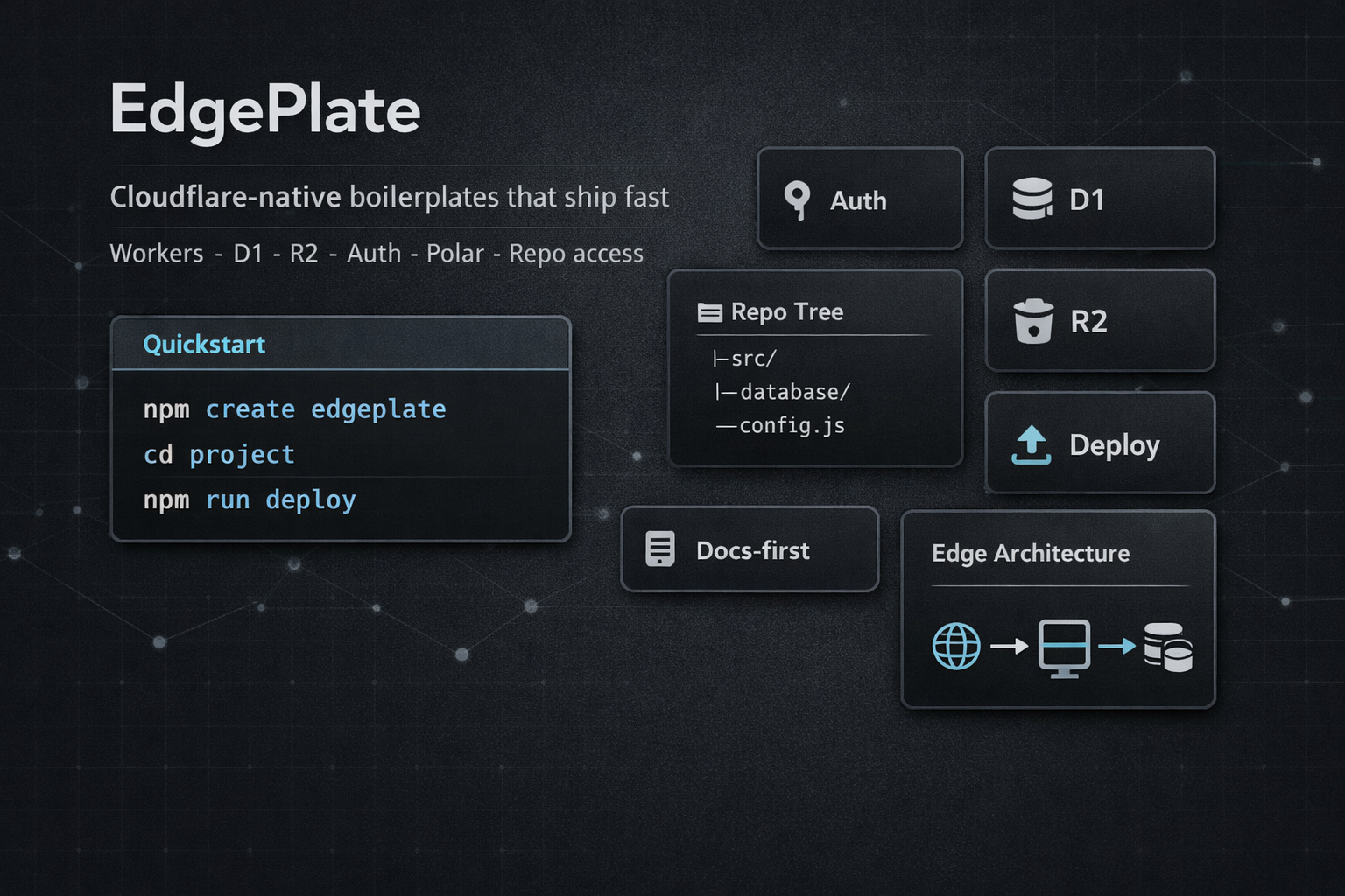 Screenshot 1 of Edgeplate