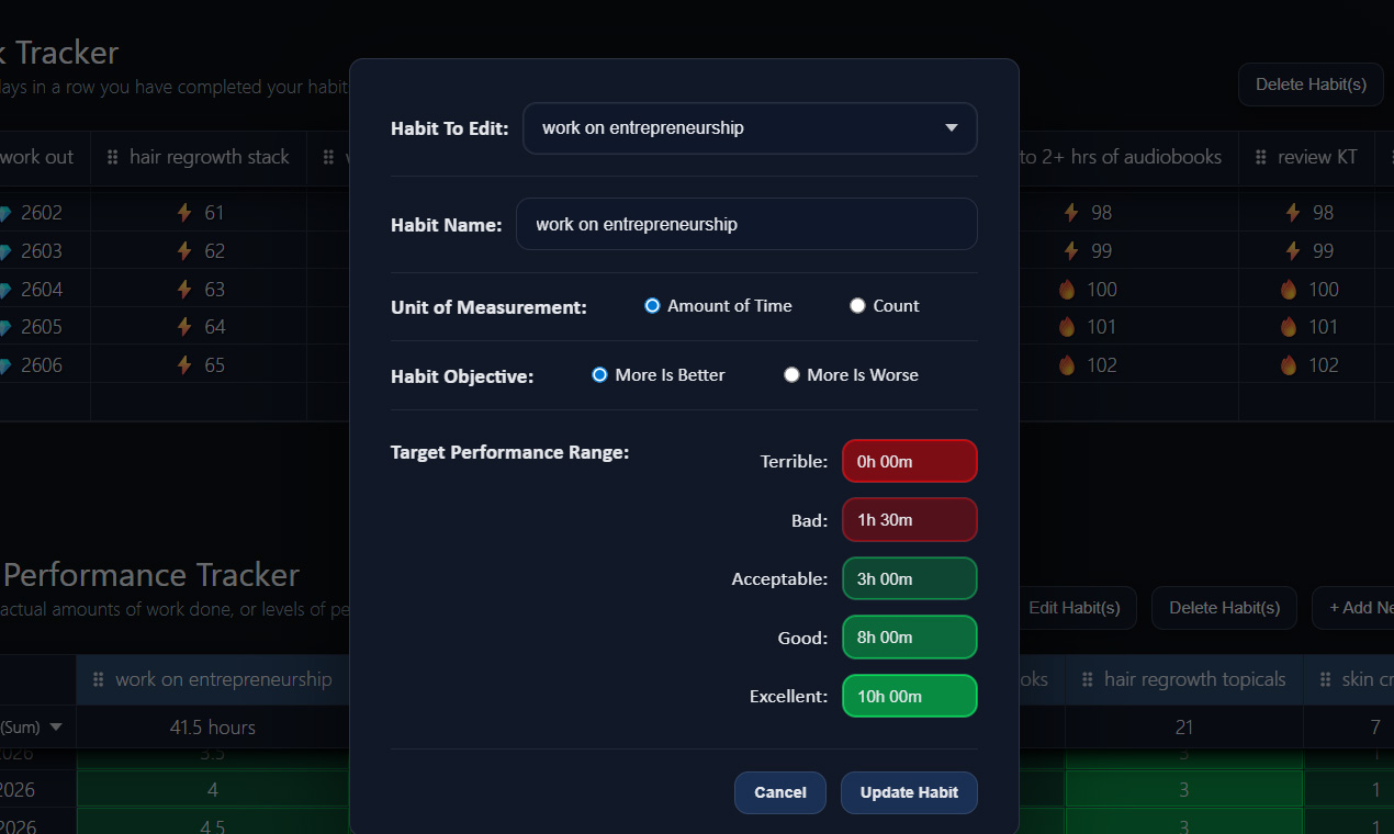 Screenshot 4 of Super Simple Habit Tracker