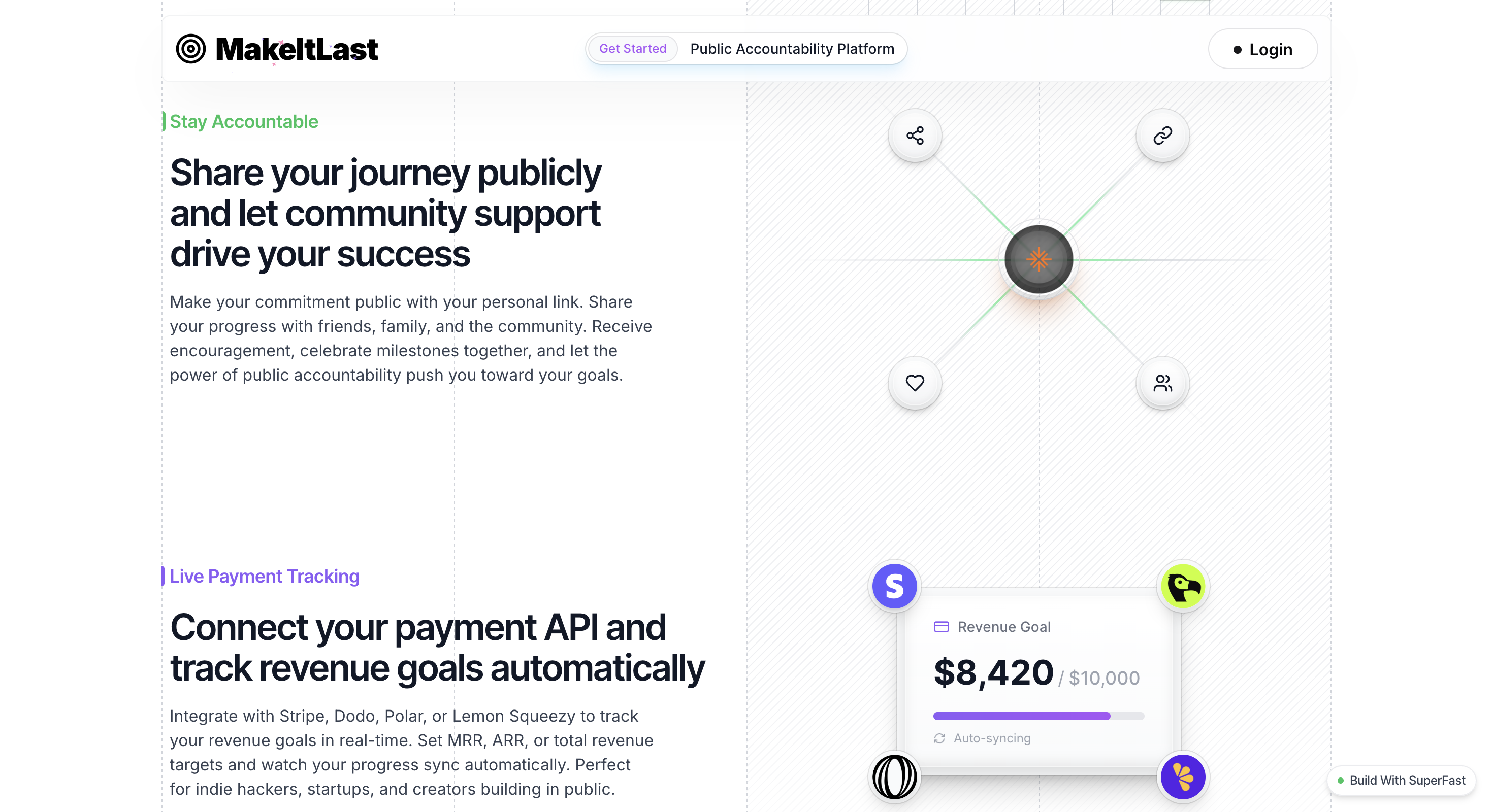 Screenshot 2 of MakeItLast
