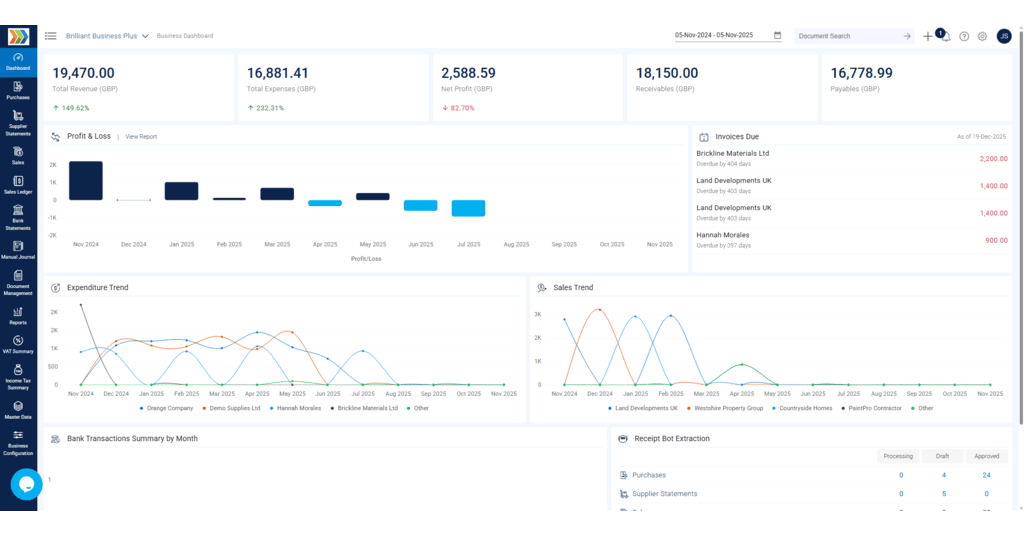 Screenshot 1 of Acxite