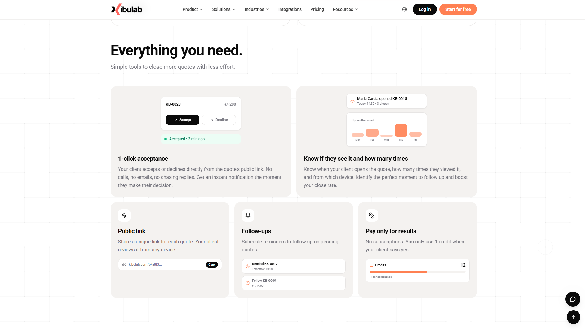 Screenshot 2 of Kibulab