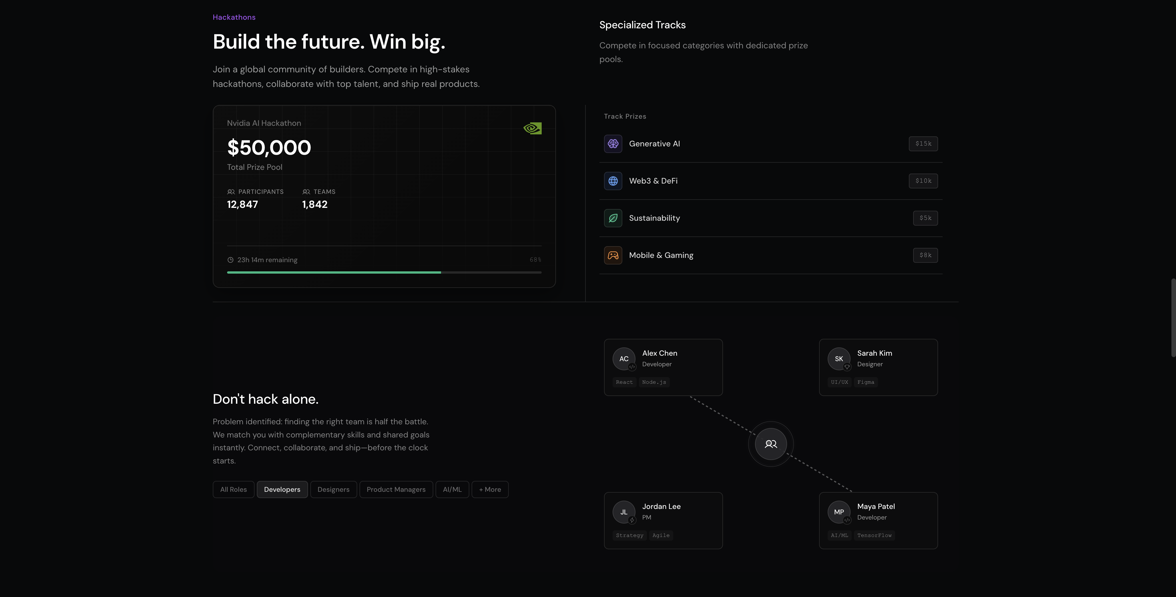 Screenshot 4 of Kure-Cal: Tech Events Discovery Platform