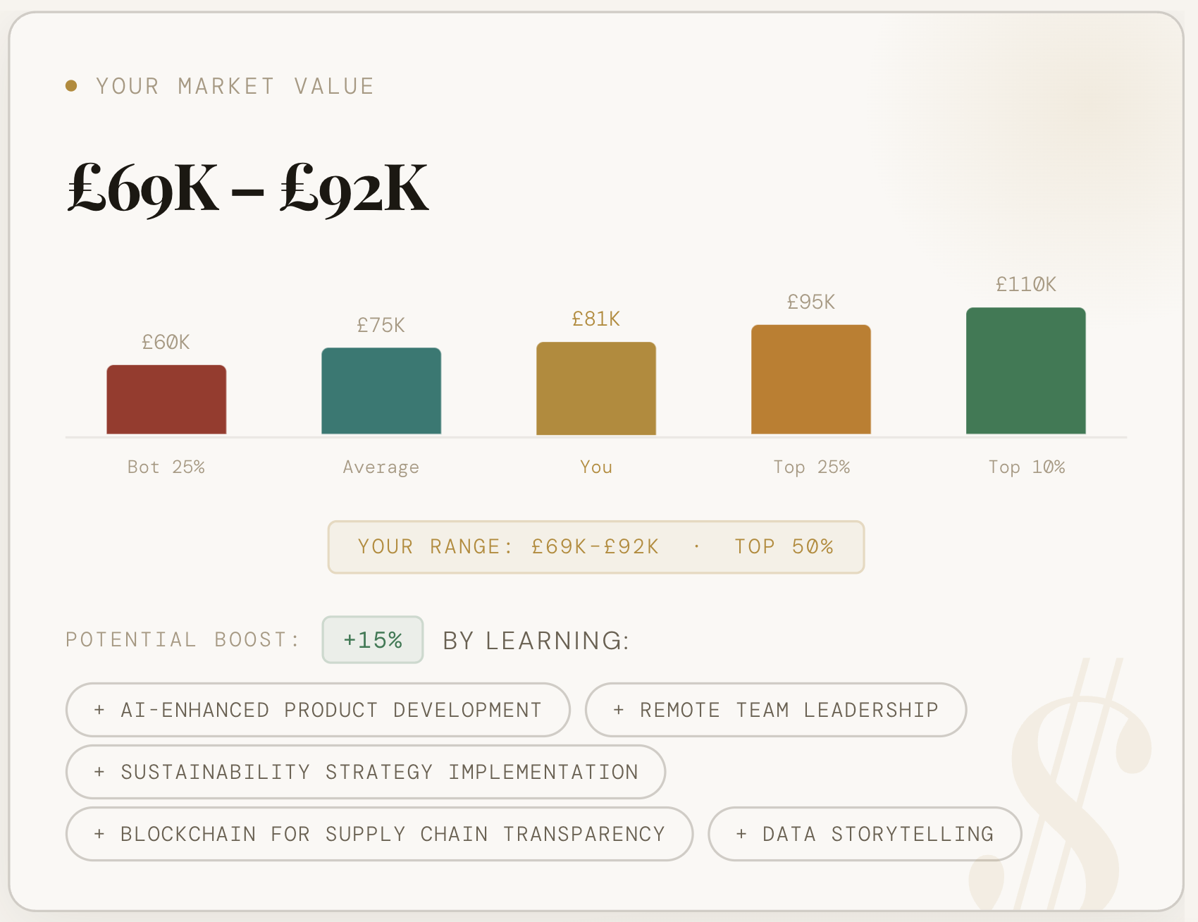 Screenshot 3 of PayScope