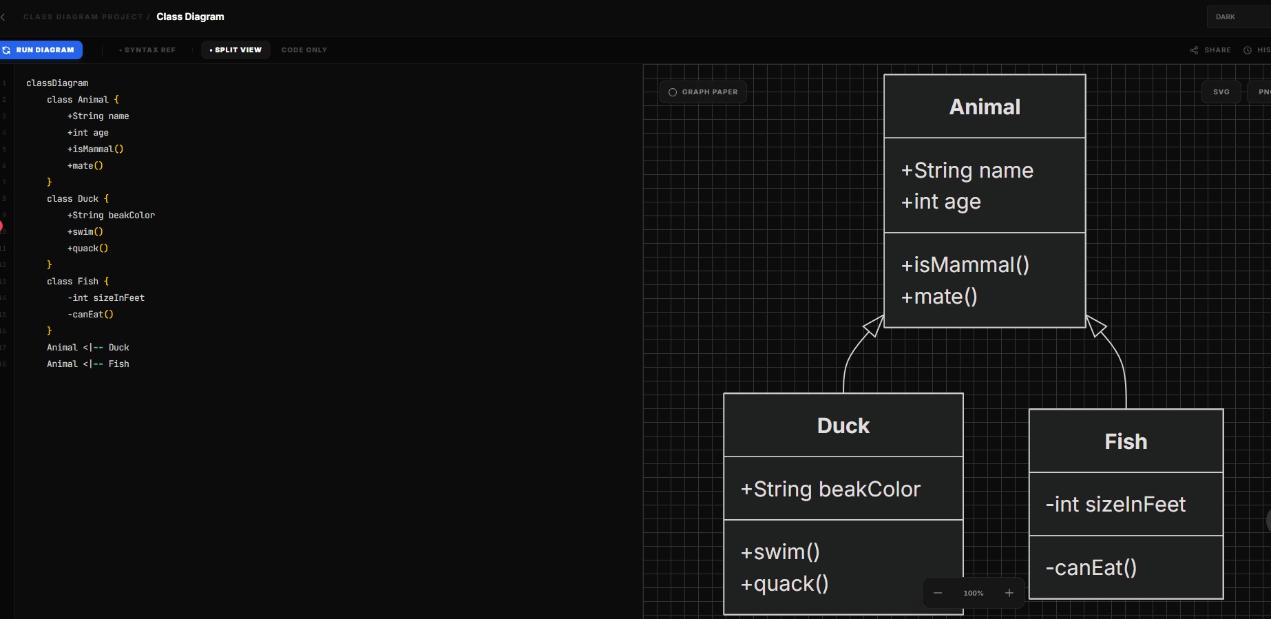Screenshot 4 of Technical Diagram