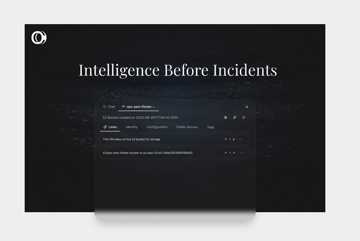 Screenshot 2 of OpsCompanion