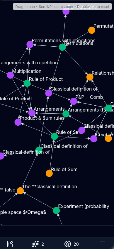 Screenshot 4 of STEM on graphs
