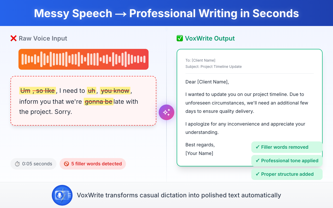 Screenshot 2 of VoxWrite