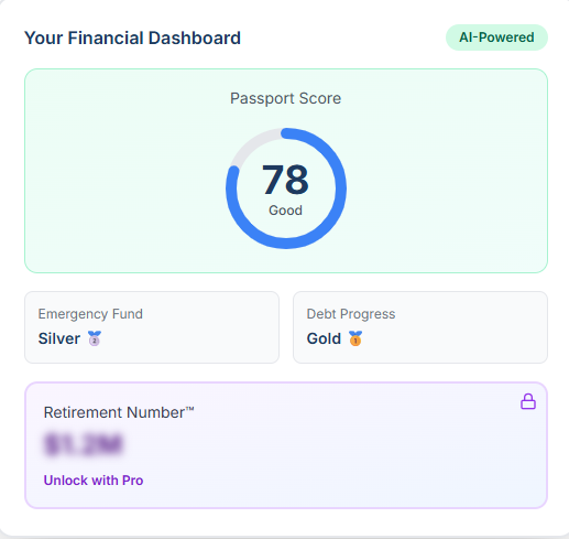 Screenshot 2 of Financial Fitness Passport