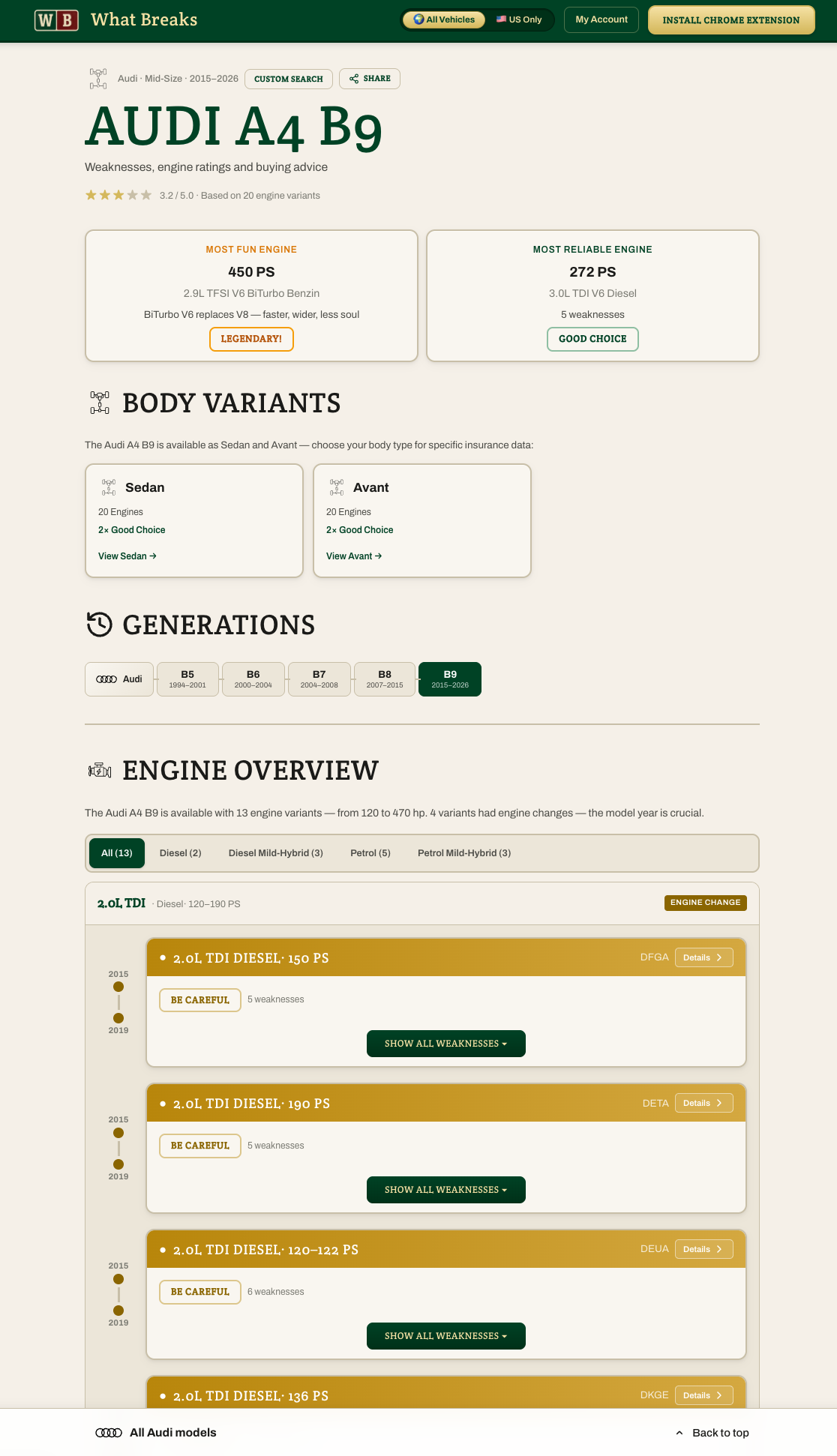 Screenshot 2 of What Breaks