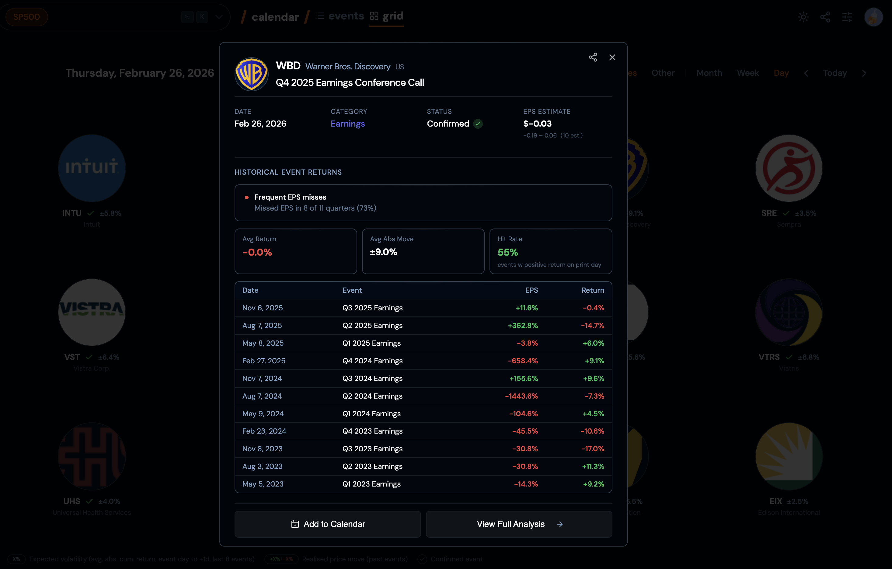 Screenshot 6 of Fundamentaly