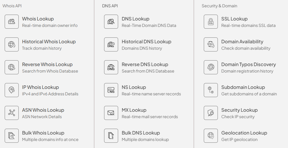 Screenshot 5 of WhoisFreaks