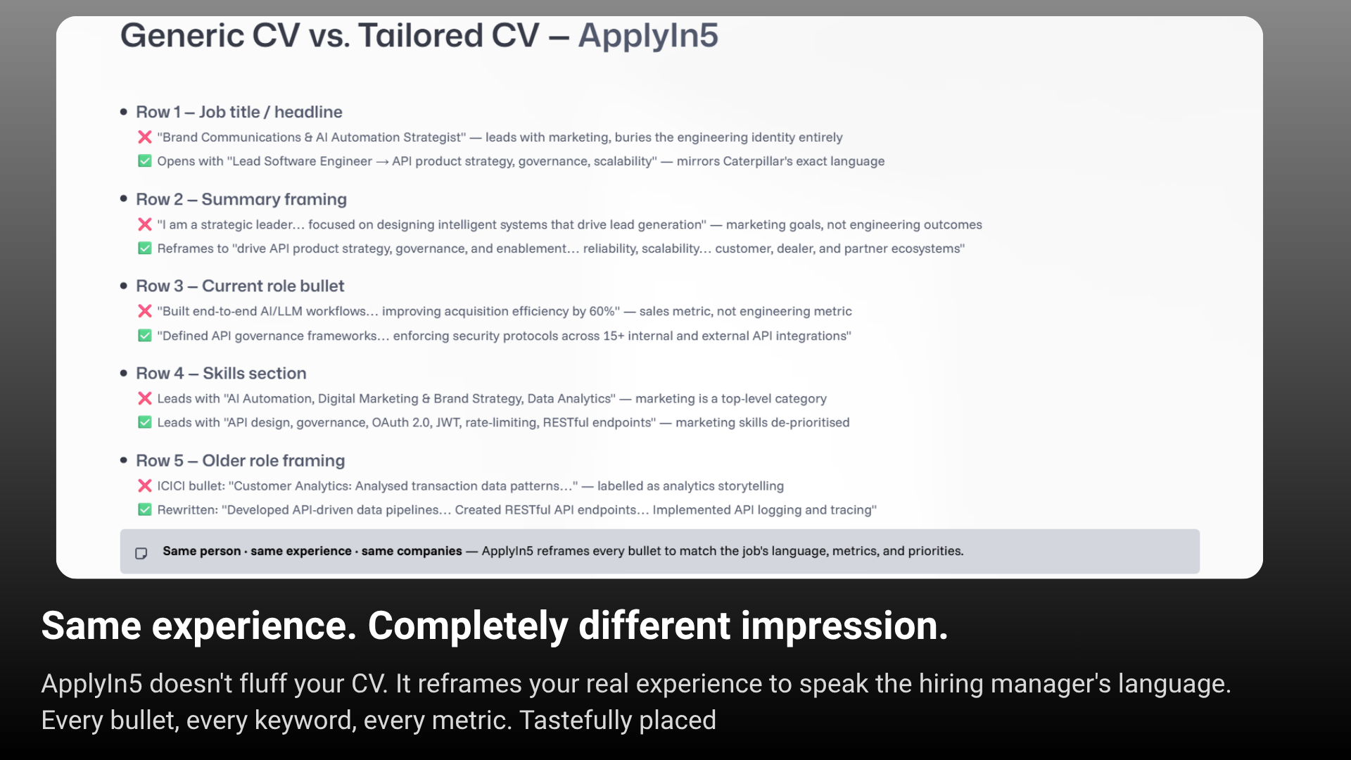 Screenshot 4 of ApplyIn5
