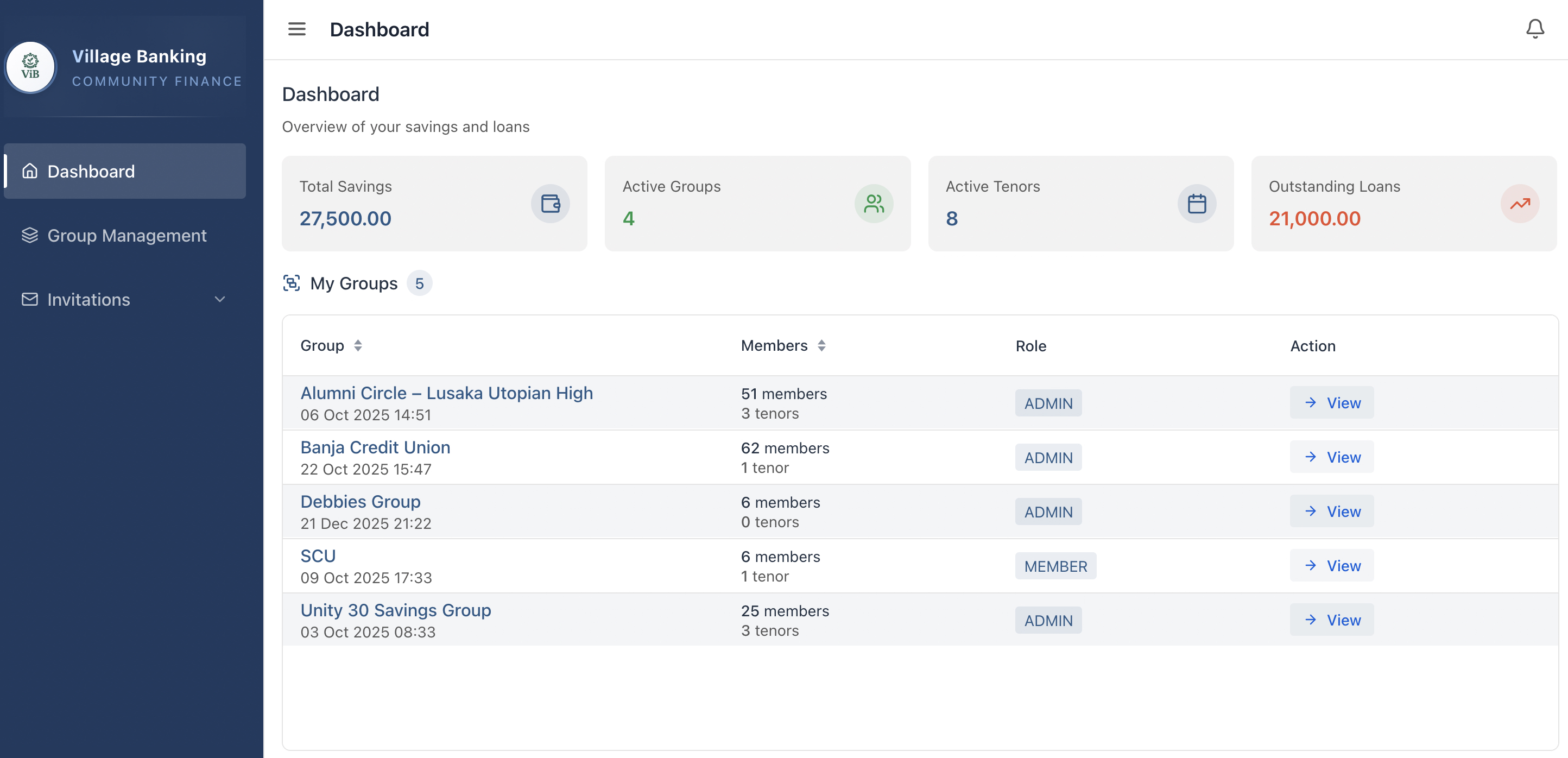 Screenshot 6 of ViB | Village Banking System