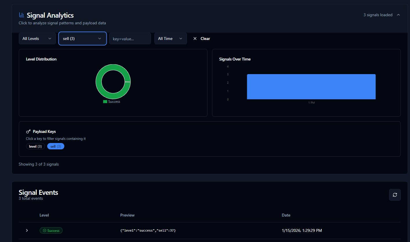 Screenshot 6 of TaskPulse - Monitoring suite