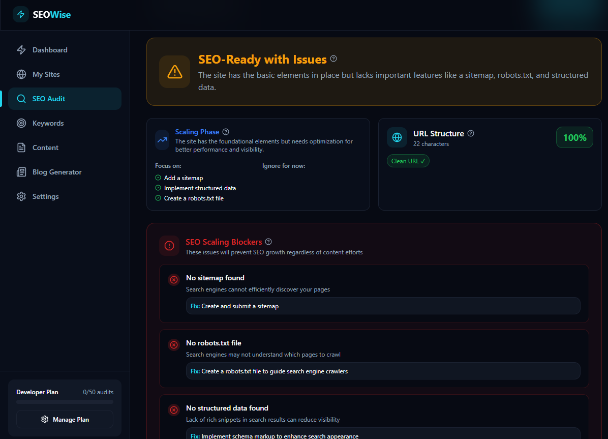 Screenshot 2 of SEOWise