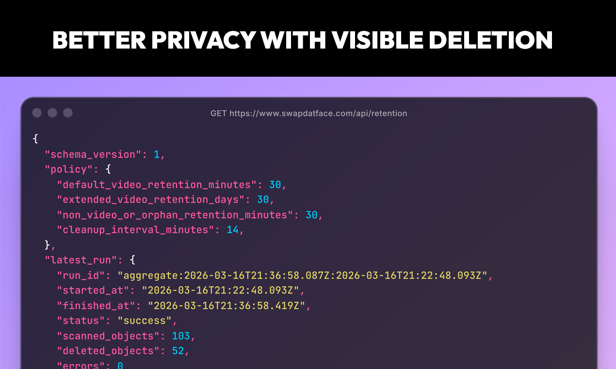 Screenshot 4 of Swap Dat Face
