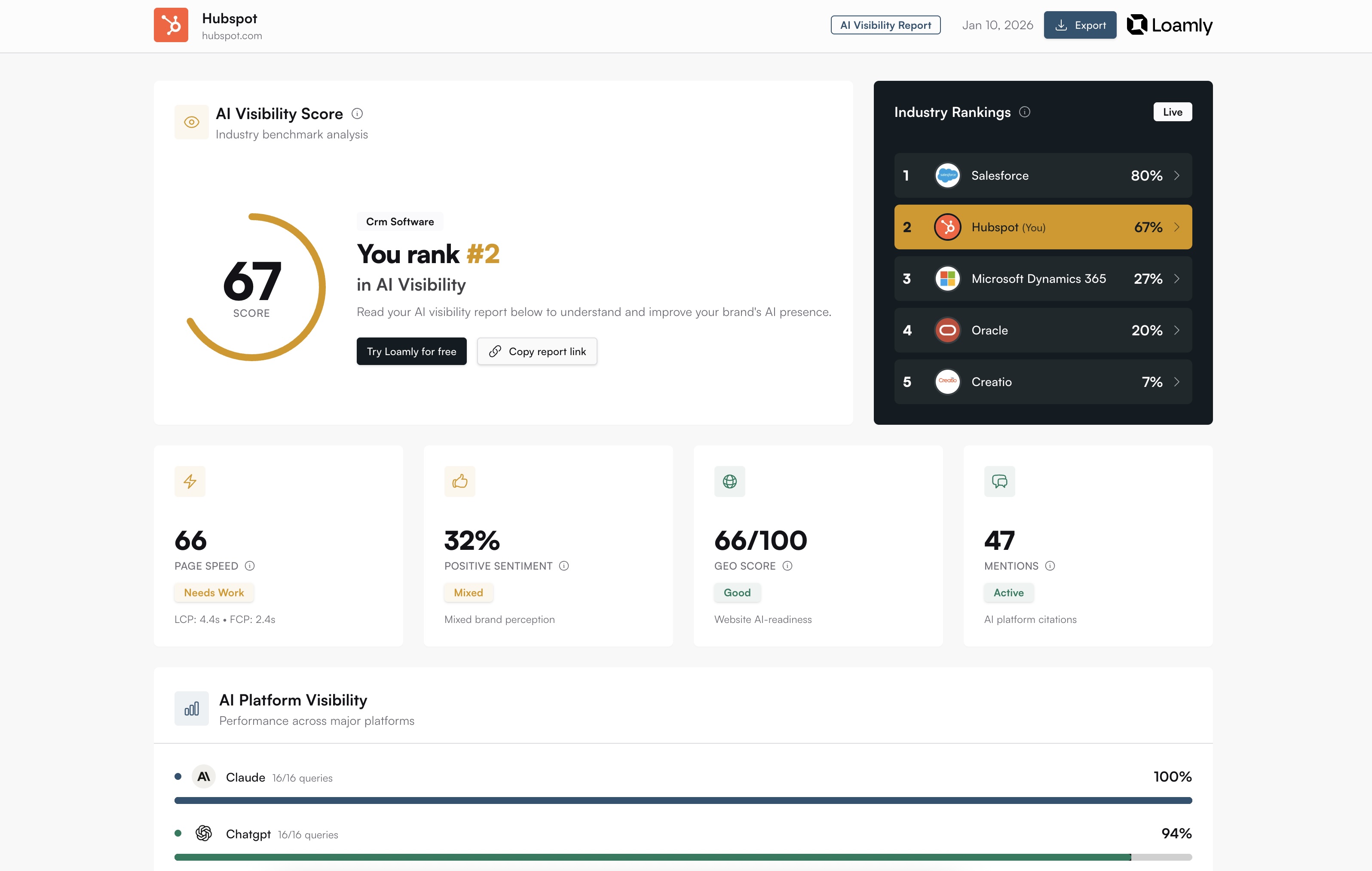 Screenshot 4 of Loamly