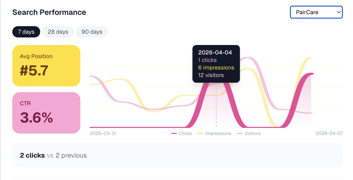Screenshot 2 of Slidio