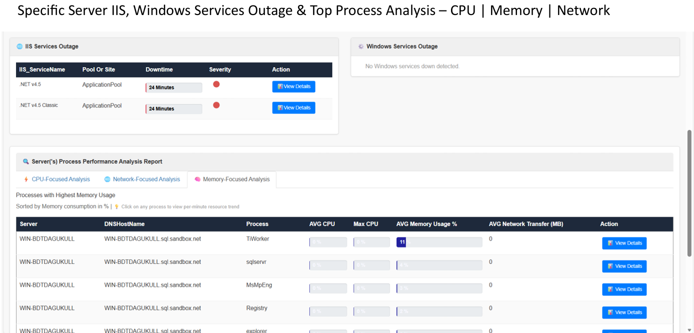 Screenshot 7 of SQL Planner 