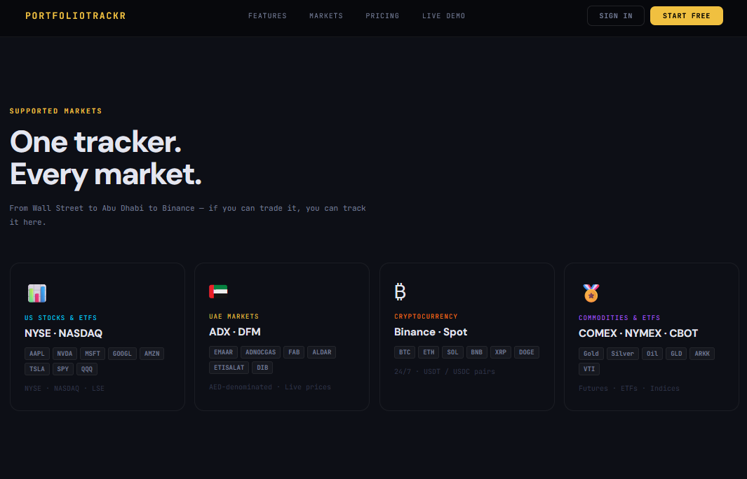 Screenshot 7 of PortfolioTrackr