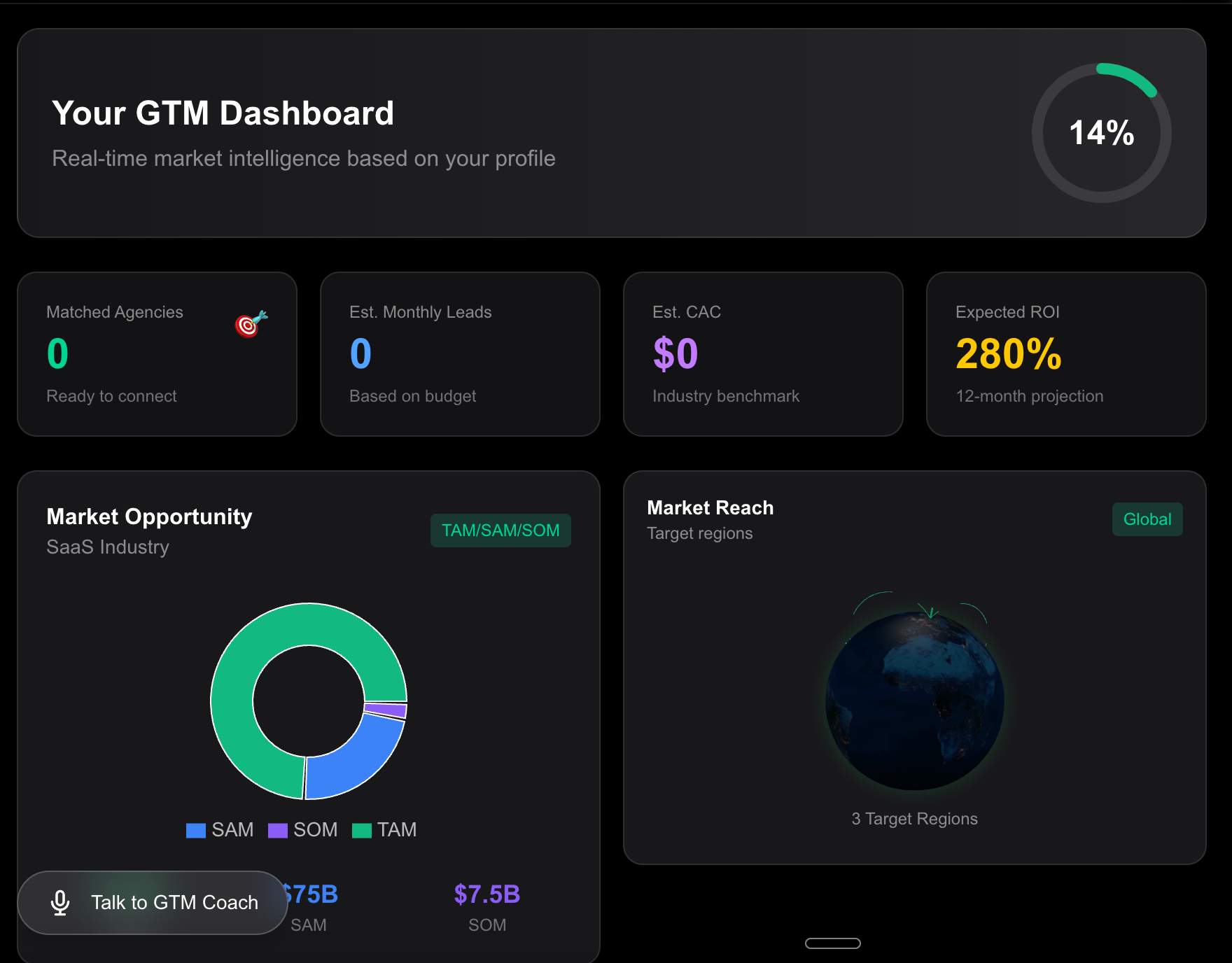 Screenshot 2 of GTM Quest