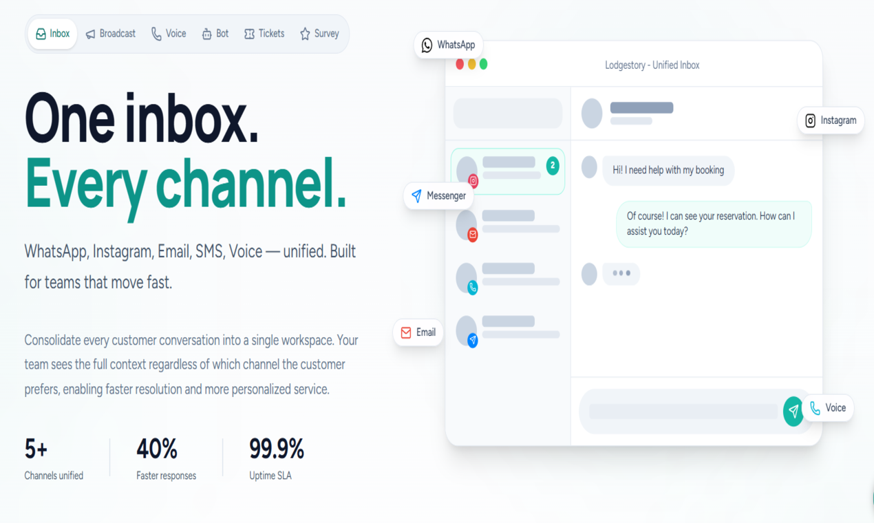 Screenshot 1 of Lodgestory