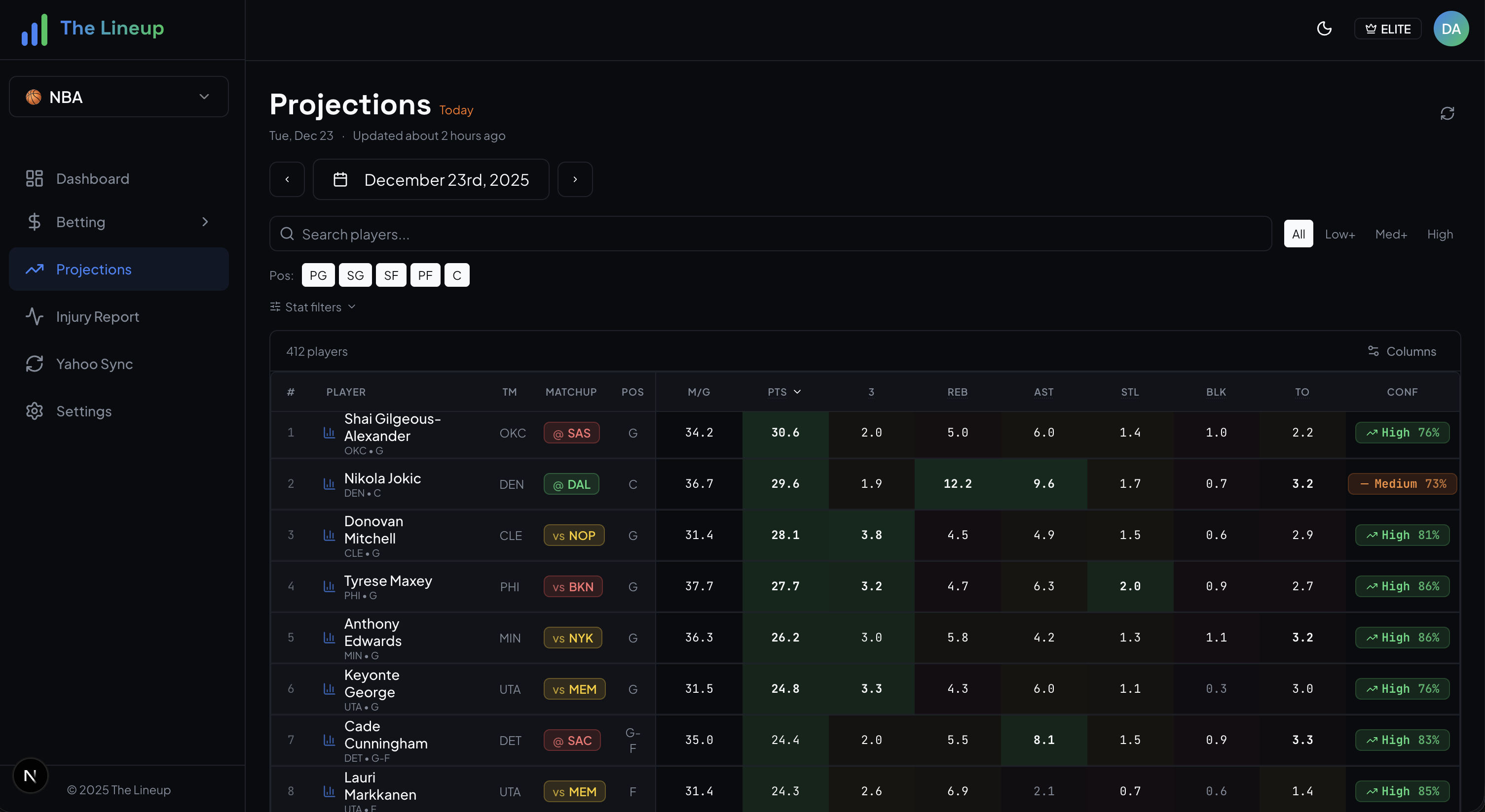 Screenshot 8 of THE LINEUP